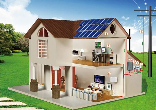 ̫����x�W�l������OӋ��r